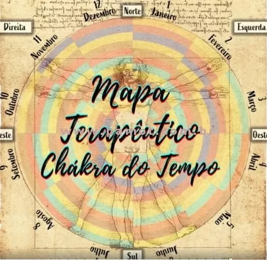Foto do perfil Terapia Reiki - Limpeza Profunda De Chákras - Radiestesista - Quiroterapia - Mapa Terapêutico Chákra Do Tempo